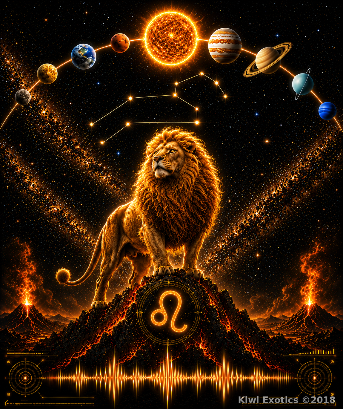 Zodiac Celestial Astrology Astronomy Poster Leo