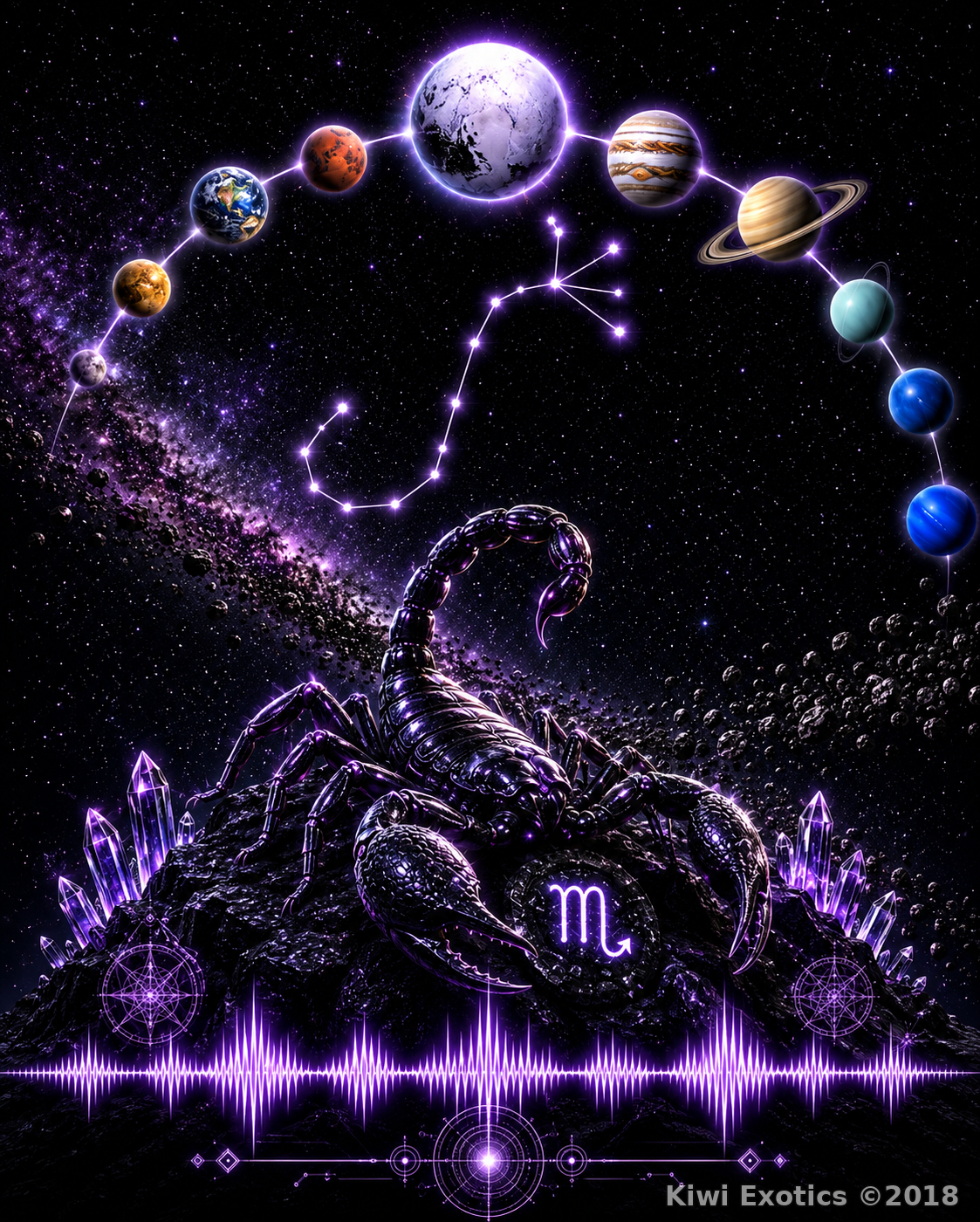 Zodiac Celestial Astrology Astronomy Poster Scorpio