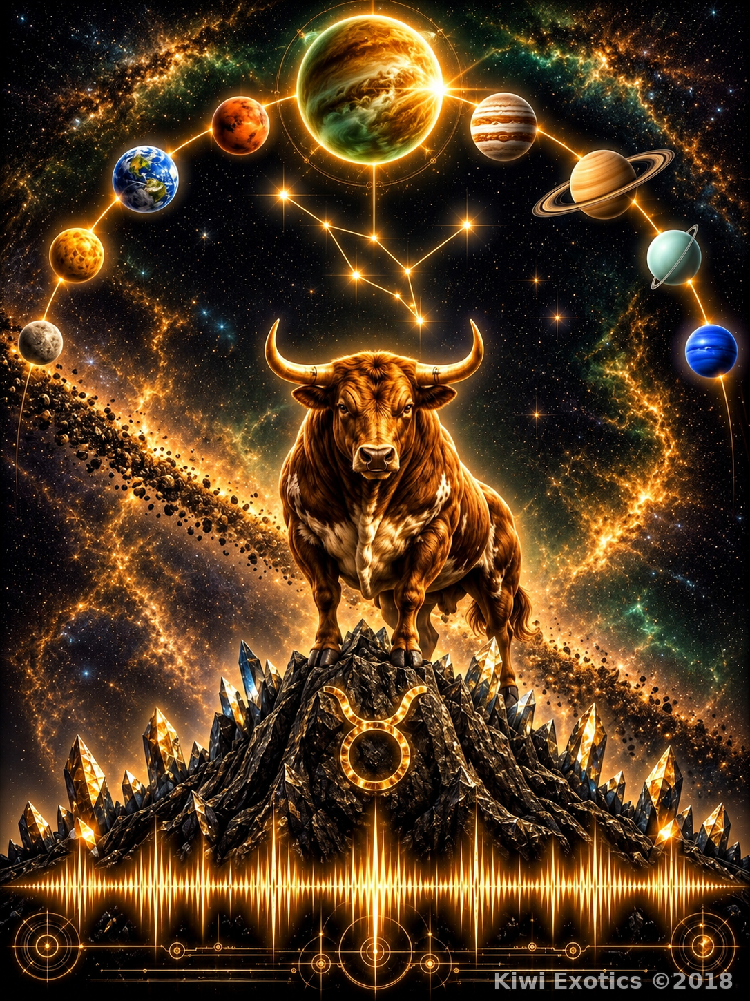 Zodiac Celestial Astrology Astronomy Poster Taurus